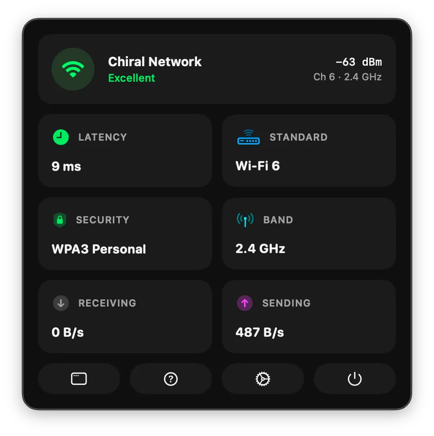 Menu bar popover with signal, latency, Wi-Fi standard, security, band, and live throughput
