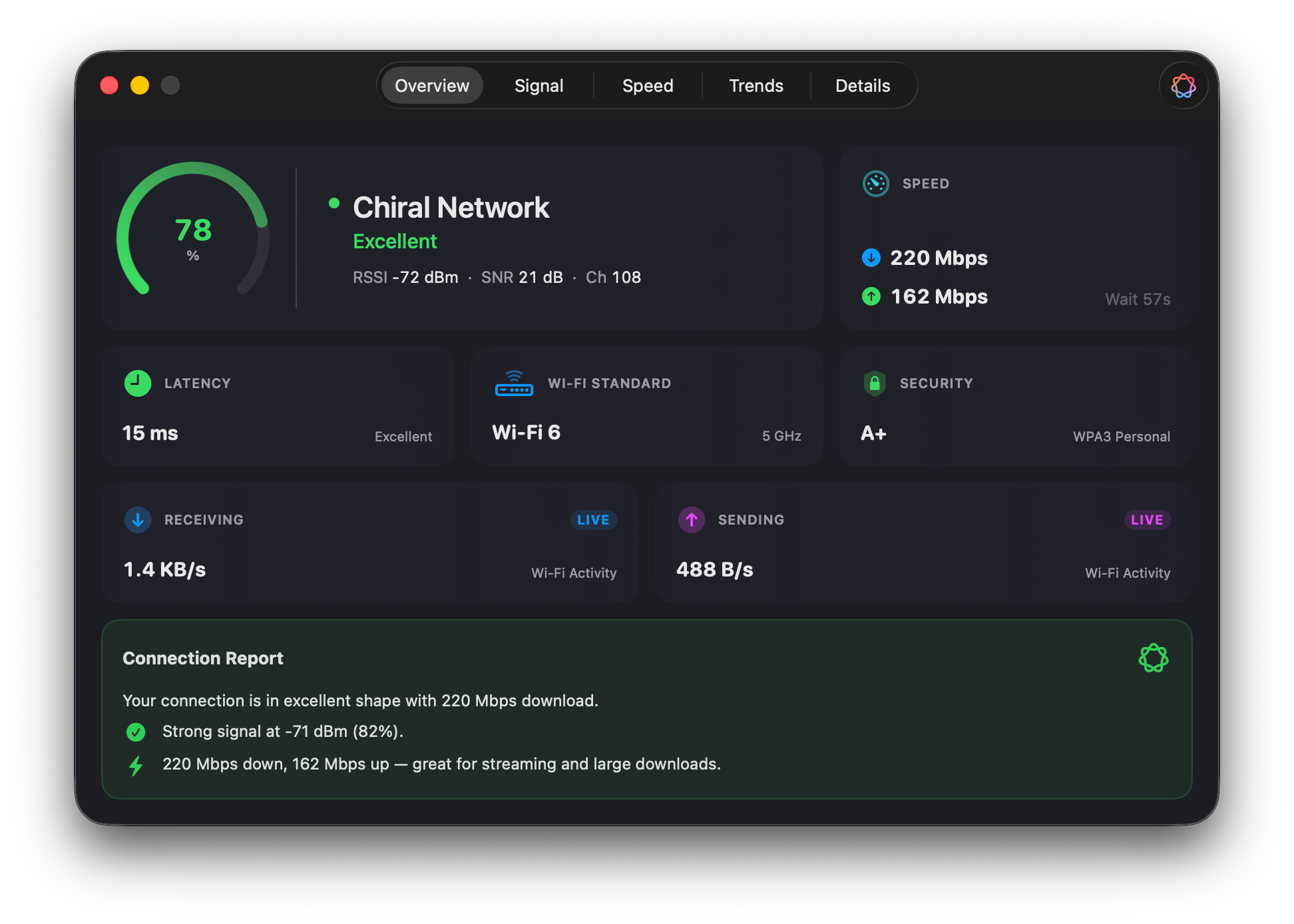 Wifilicious Overview tab showing signal quality, latency, Wi-Fi standard, security, and live receiving/sending throughput