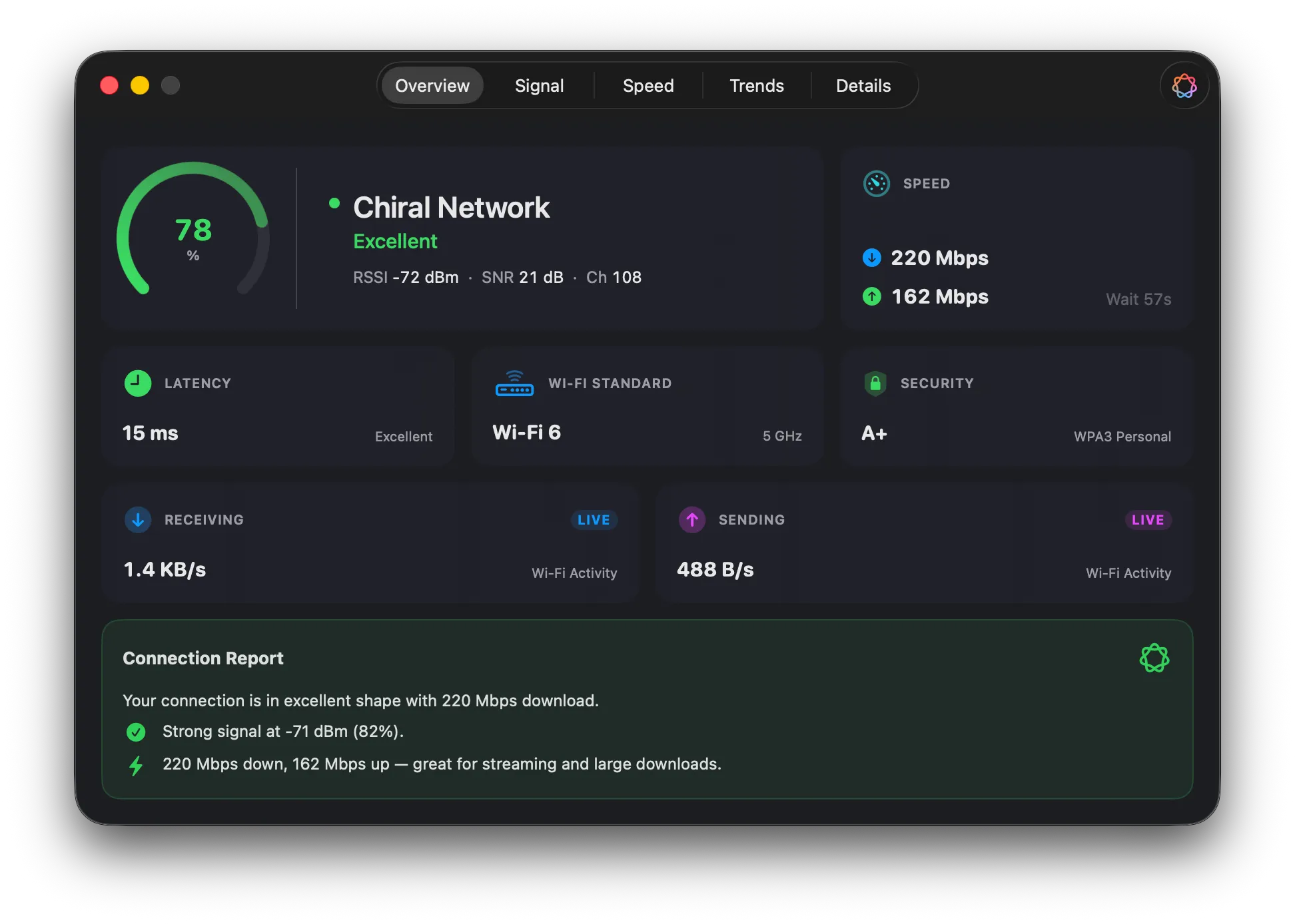 Wifilicious Overview tab showing signal quality, latency, Wi-Fi standard, security, and live receiving/sending throughput