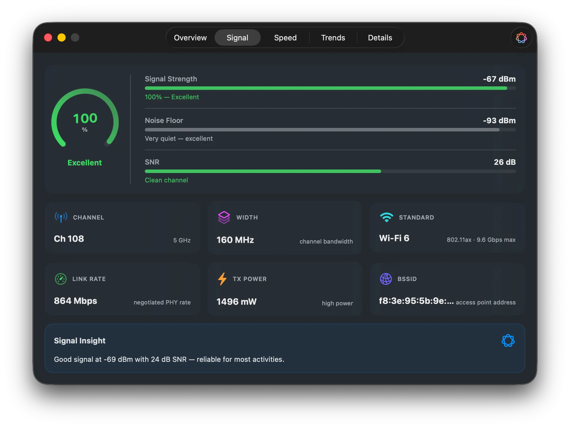 Wifilicious Signal tab showing signal strength, noise floor, SNR, channel, link rate, and TX power